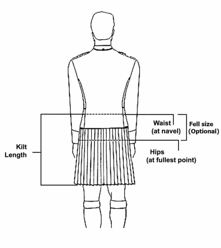 Kilt measuring guide, Measuring guide for kilt